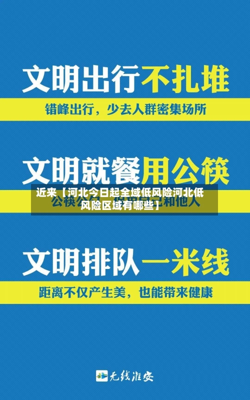近来【河北今日起全域低风险河北低风险区域有哪些】