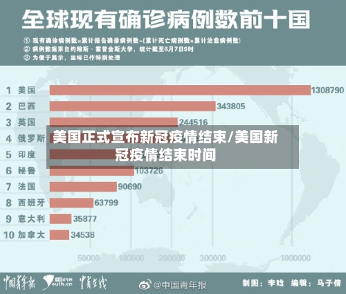 美国正式宣布新冠疫情结束/美国新冠疫情结束时间