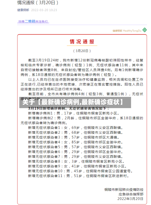 关于【最新确诊病例,最新确诊症状】-第3张图片