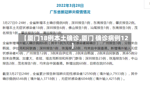 【厦门18例本土确诊,厦门 确诊病例12】