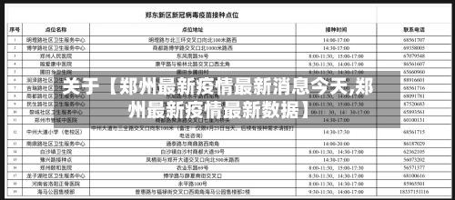 关于【郑州最新疫情最新消息今天,郑州最新疫情最新数据】-第2张图片