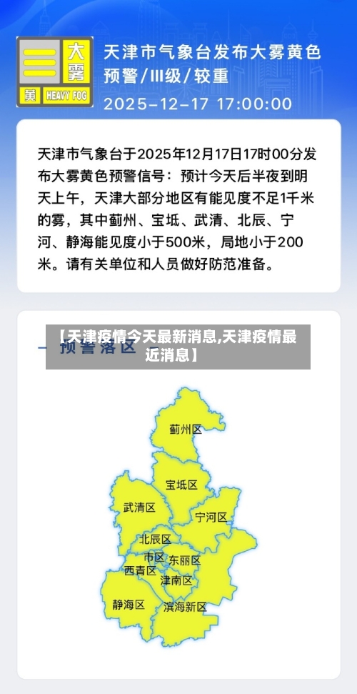 【天津疫情今天最新消息,天津疫情最近消息】