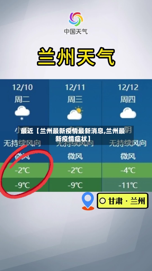 最近【兰州最新疫情最新消息,兰州最新疫情症状】