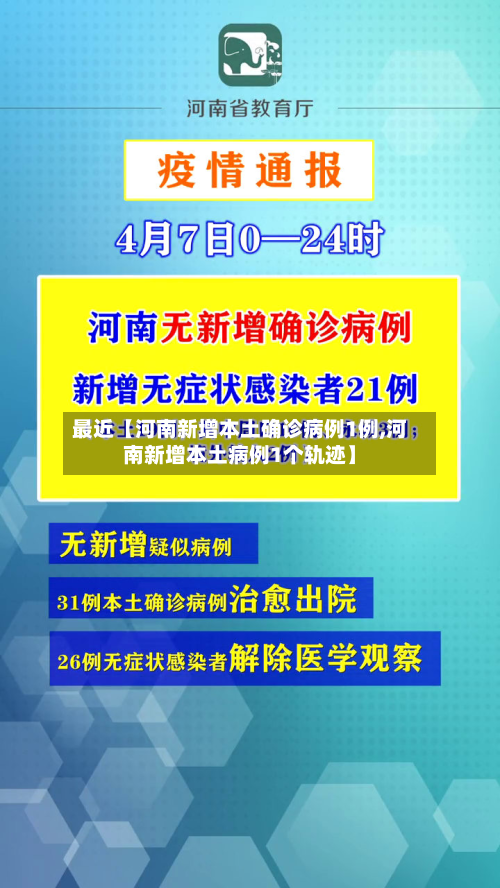 最近【河南新增本土确诊病例1例,河南新增本土病例1个轨迹】-第3张图片