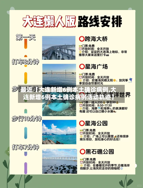 最近【大连新增6例本土确诊病例,大连新增6例本土确诊病例活动轨迹】