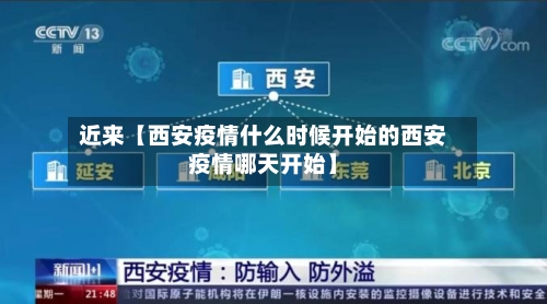近来【西安疫情什么时候开始的西安疫情哪天开始】-第2张图片
