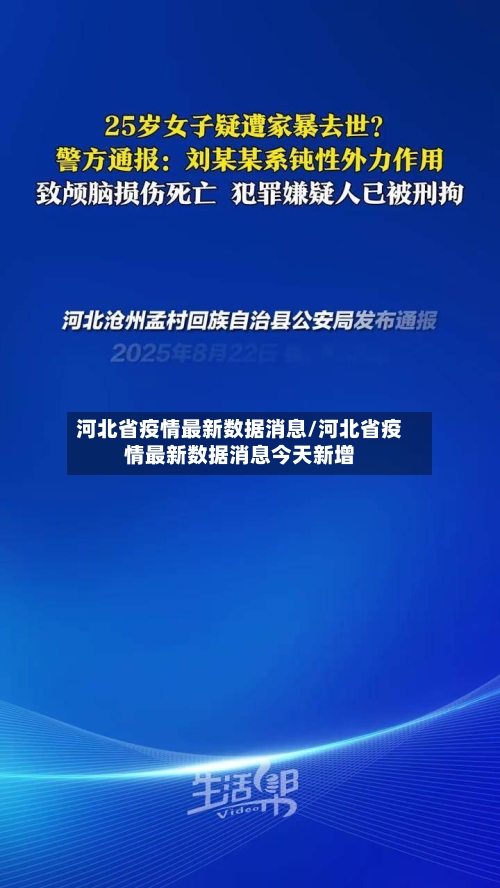 河北省疫情最新数据消息/河北省疫情最新数据消息今天新增-第2张图片