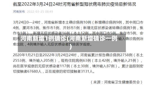 河南新增1例确诊(河南新增确诊一例)
