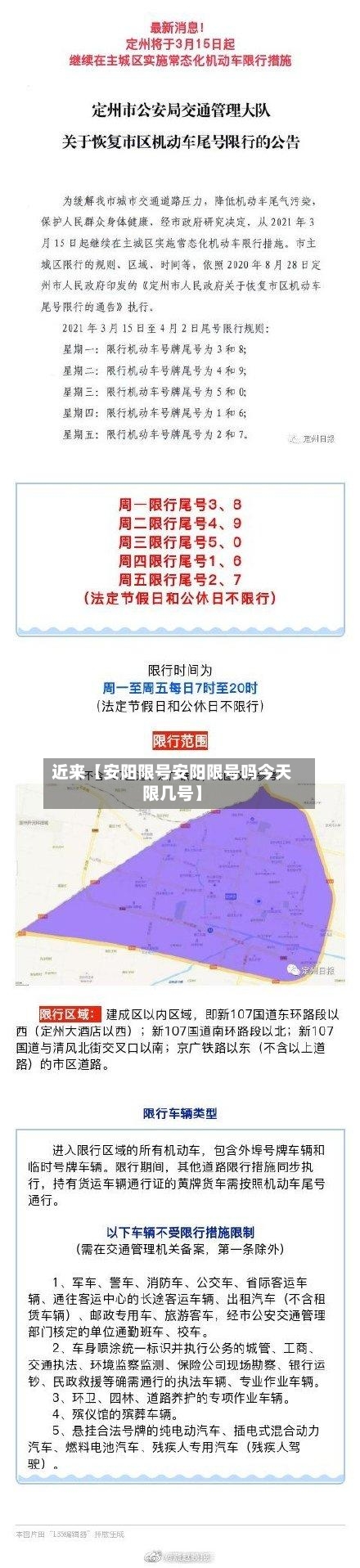 近来【安阳限号安阳限号吗今天限几号】