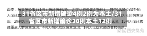 31省区市新增确诊4例2例为本土/31省区市新增确诊30例本土12例