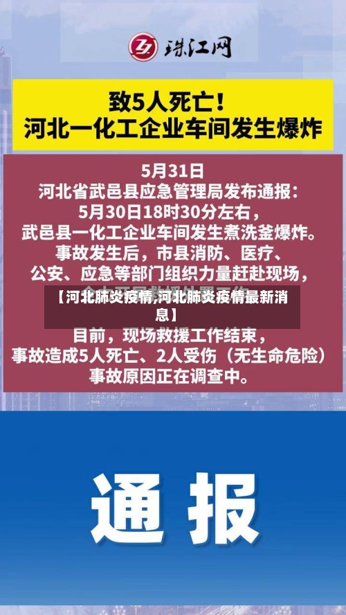 【河北肺炎疫情,河北肺炎疫情最新消息】