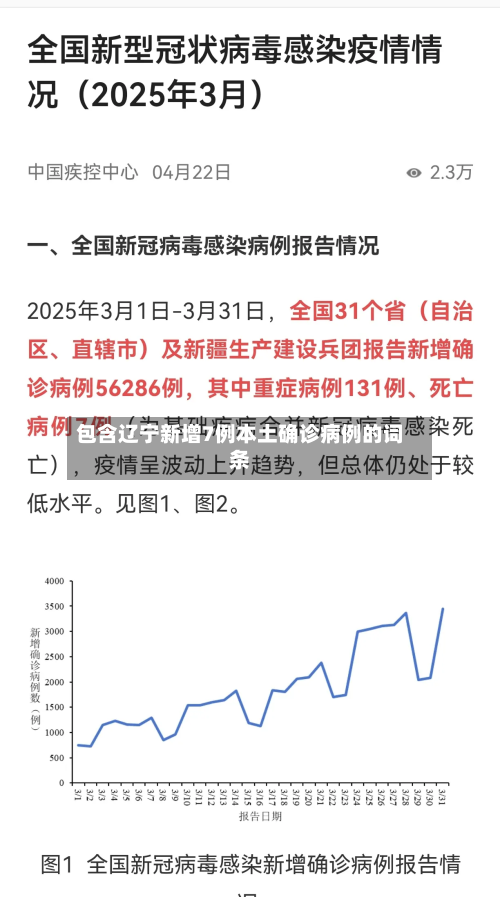 包含辽宁新增7例本土确诊病例的词条