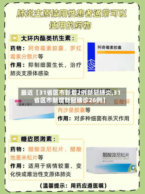最近【31省区市新增2例新冠肺炎,31省区市新增新冠确诊26例】-第2张图片