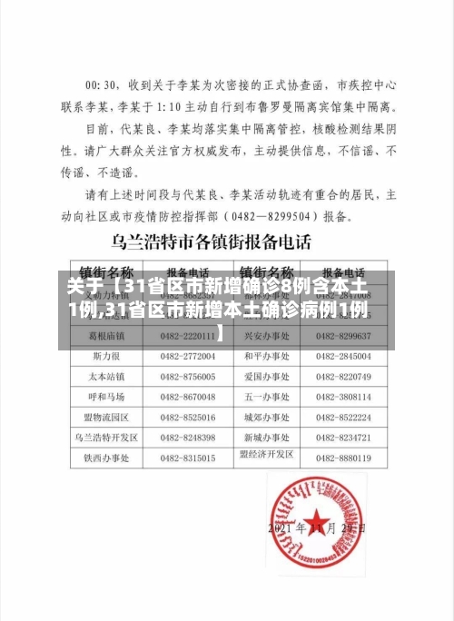 关于【31省区市新增确诊8例含本土1例,31省区市新增本土确诊病例1例】-第2张图片