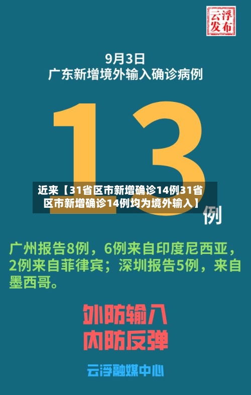 近来【31省区市新增确诊14例31省区市新增确诊14例均为境外输入】