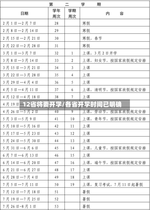 12省将要开学/各省开学时间已明确-第2张图片