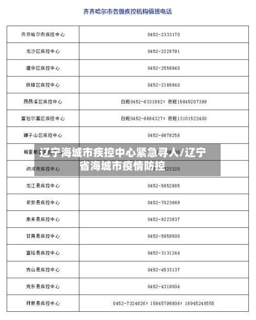 辽宁海城市疾控中心紧急寻人/辽宁省海城市疫情防控-第2张图片