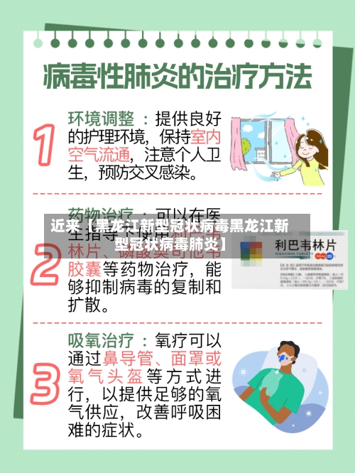 近来【黑龙江新型冠状病毒黑龙江新型冠状病毒肺炎】