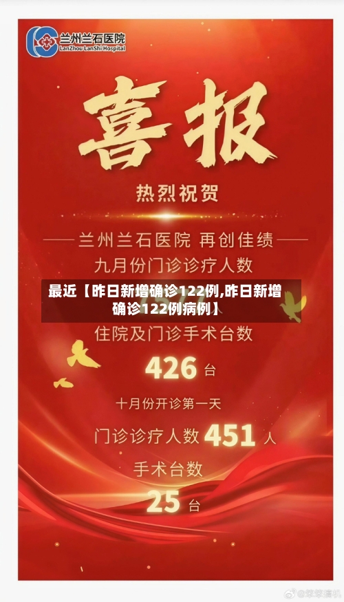最近【昨日新增确诊122例,昨日新增确诊122例病例】