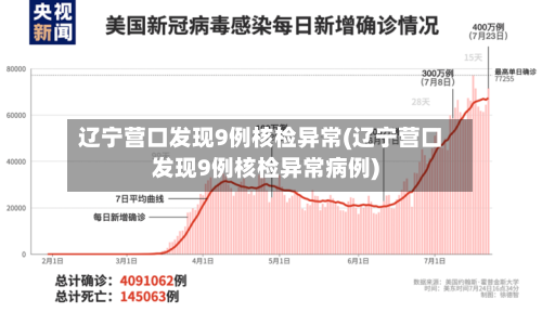 辽宁营口发现9例核检异常(辽宁营口发现9例核检异常病例)-第3张图片