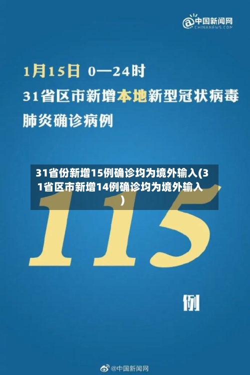 31省份新增15例确诊均为境外输入(31省区市新增14例确诊均为境外输入)