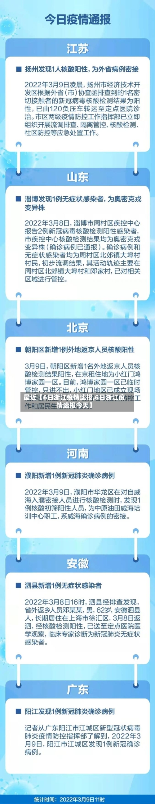 最近【6日浙江疫情速报,6日浙江疫情速报今天】