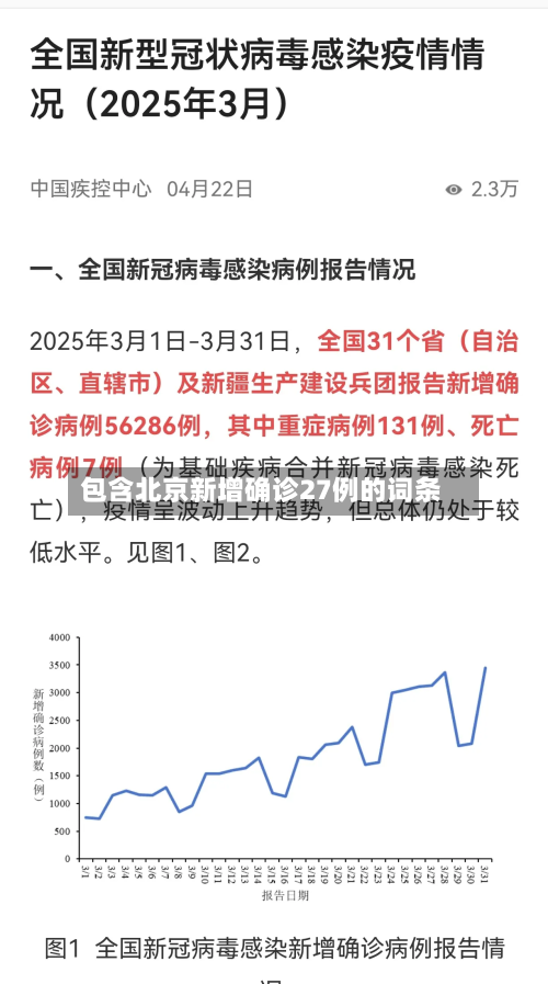 包含北京新增确诊27例的词条