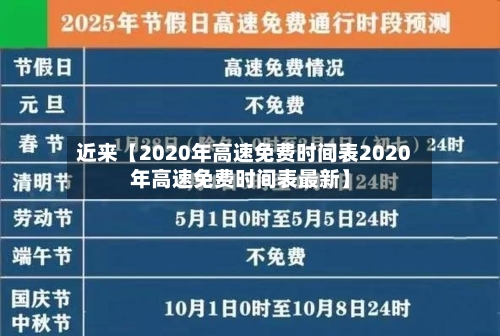 近来【2020年高速免费时间表2020年高速免费时间表最新】