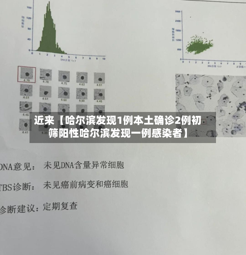 近来【哈尔滨发现1例本土确诊2例初筛阳性哈尔滨发现一例感染者】