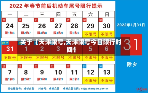 关于【天津限号,天津限号今日限行时间】