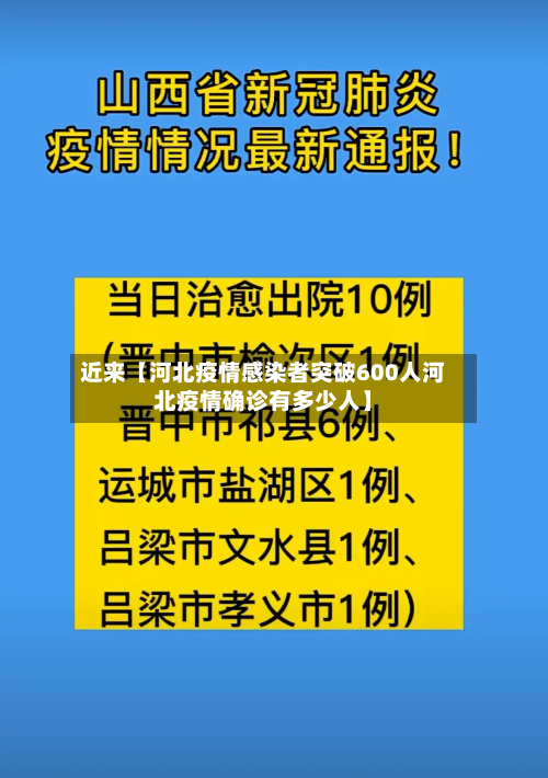近来【河北疫情感染者突破600人河北疫情确诊有多少人】