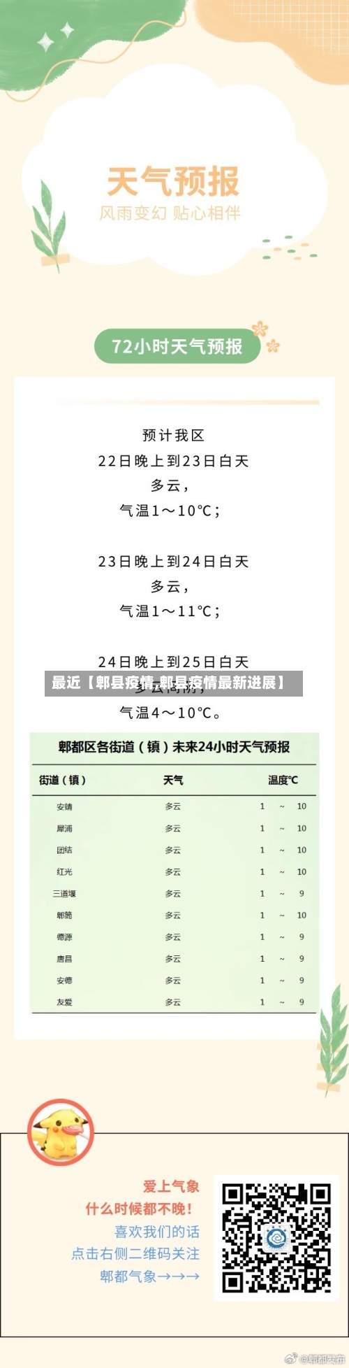 最近【郫县疫情,郫县疫情最新进展】