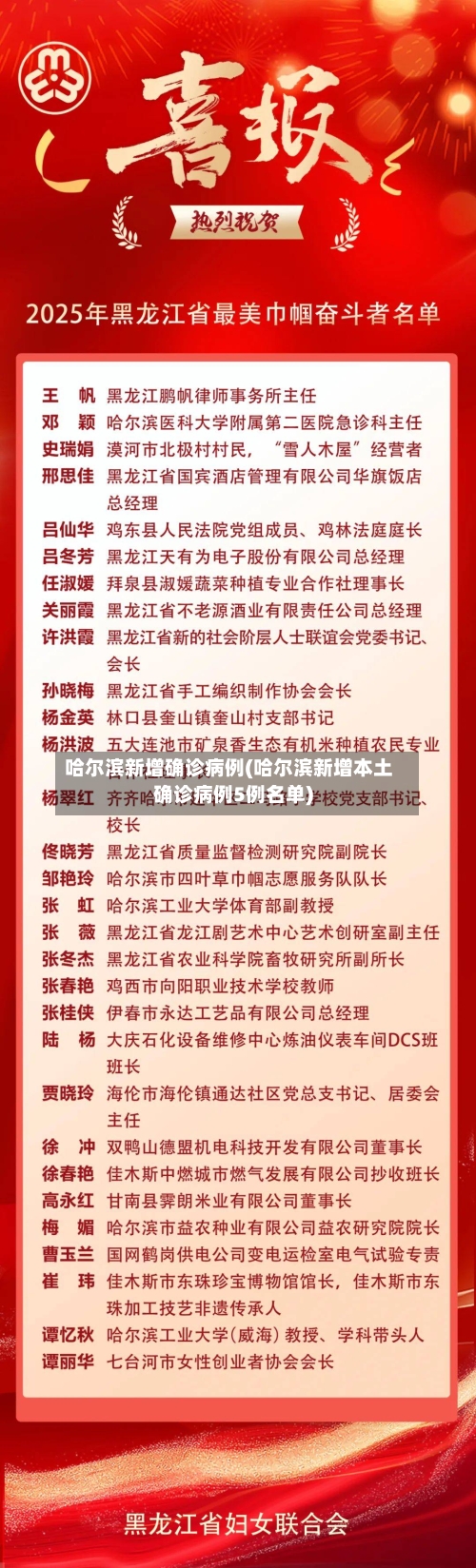 哈尔滨新增确诊病例(哈尔滨新增本土确诊病例5例名单)-第3张图片