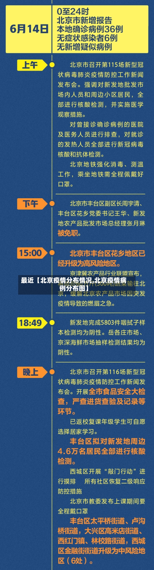 最近【北京疫情分布情况,北京疫情病例分布图】-第2张图片