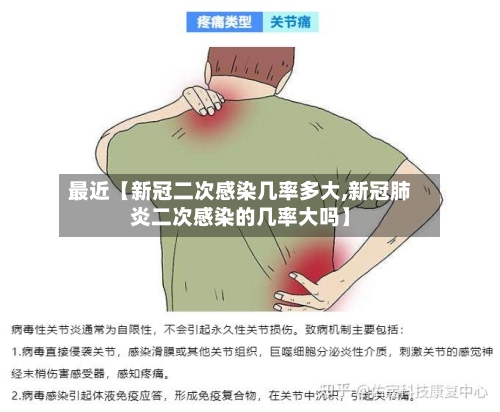 最近【新冠二次感染几率多大,新冠肺炎二次感染的几率大吗】-第2张图片