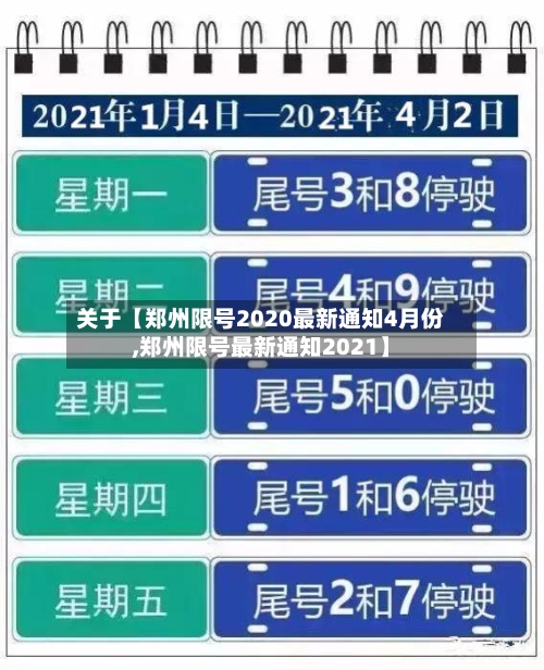 关于【郑州限号2020最新通知4月份,郑州限号最新通知2021】-第2张图片