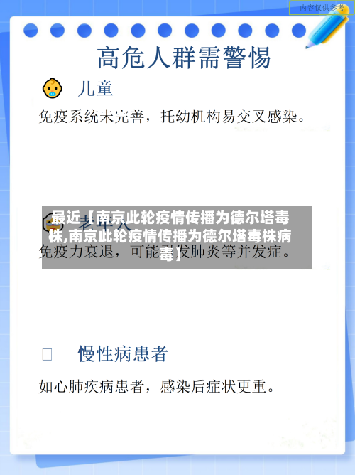 最近【南京此轮疫情传播为德尔塔毒株,南京此轮疫情传播为德尔塔毒株病毒】