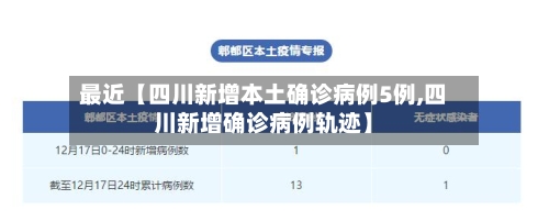 最近【四川新增本土确诊病例5例,四川新增确诊病例轨迹】