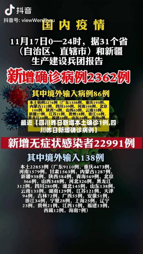 最近【四川昨日新增本土确诊1例,四川昨日新增确诊病例】