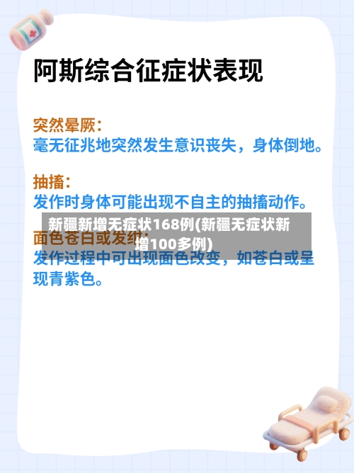 新疆新增无症状168例(新疆无症状新增100多例)
