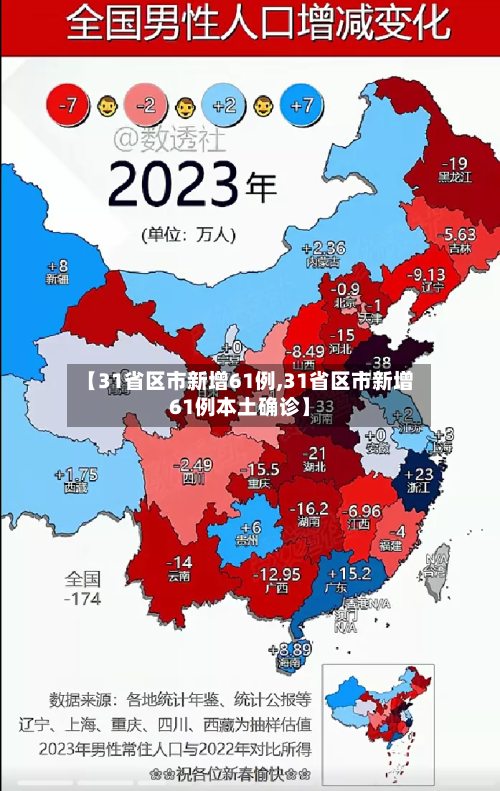 【31省区市新增61例,31省区市新增61例本土确诊】-第3张图片