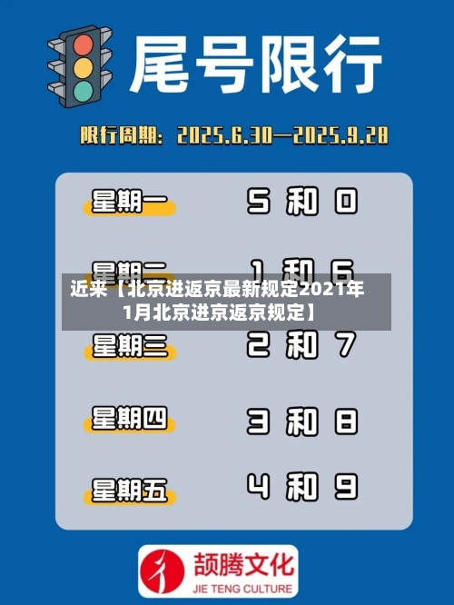 近来【北京进返京最新规定2021年1月北京进京返京规定】