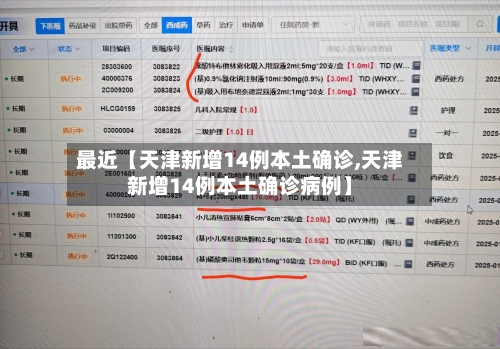 最近【天津新增14例本土确诊,天津新增14例本土确诊病例】-第2张图片