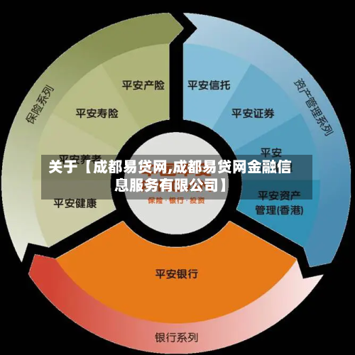 关于【成都易贷网,成都易贷网金融信息服务有限公司】