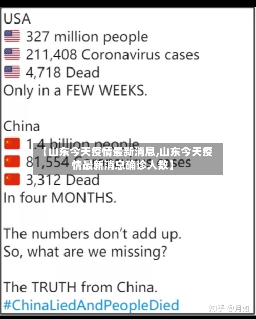 【山东今天疫情最新消息,山东今天疫情最新消息确诊人数】-第2张图片