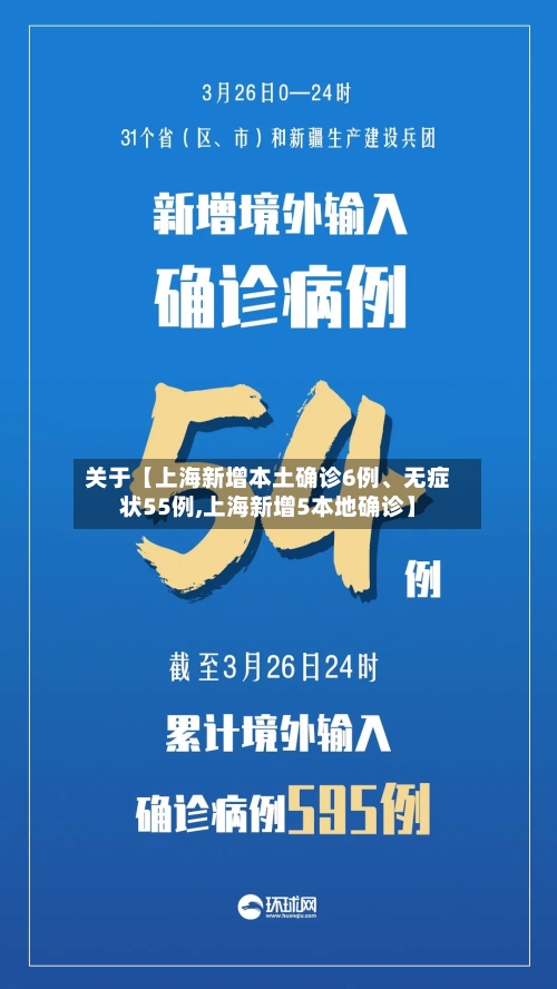 关于【上海新增本土确诊6例、无症状55例,上海新增5本地确诊】-第2张图片