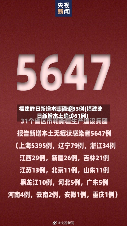 福建昨日新增本土确诊33例(福建昨日新增本土确诊61例)