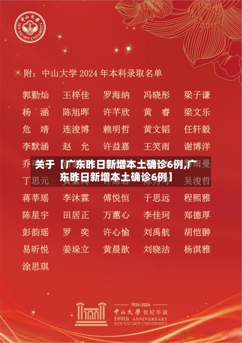 关于【广东昨日新增本土确诊6例,广东昨日新增本土确诊6例】