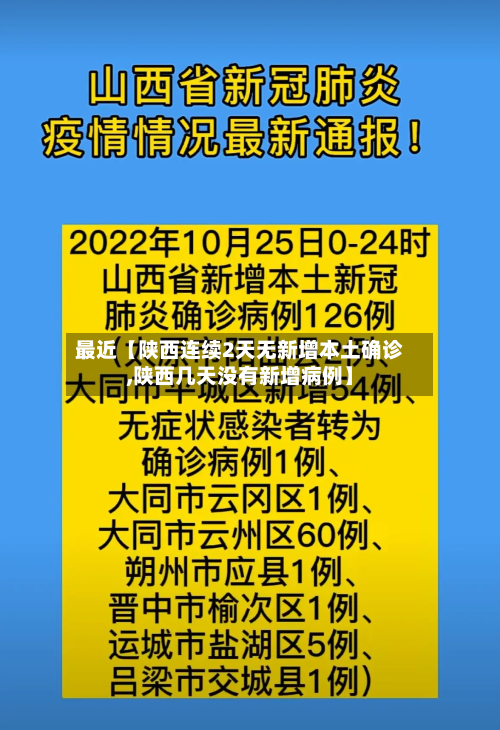 最近【陕西连续2天无新增本土确诊,陕西几天没有新增病例】-第3张图片