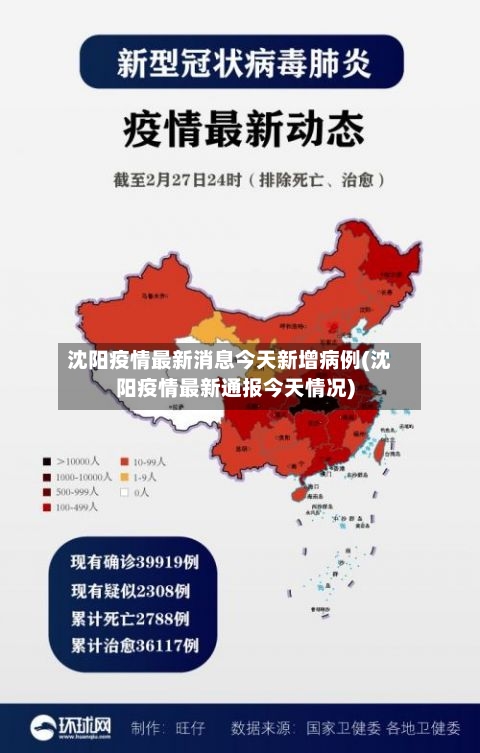 沈阳疫情最新消息今天新增病例(沈阳疫情最新通报今天情况)-第2张图片
